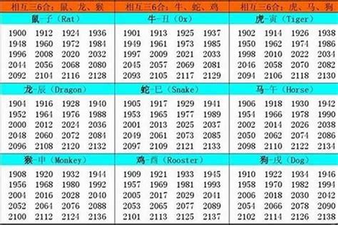 02年 生肖|2002出生属什么生肖查询，2002多大年龄，2002今年几岁